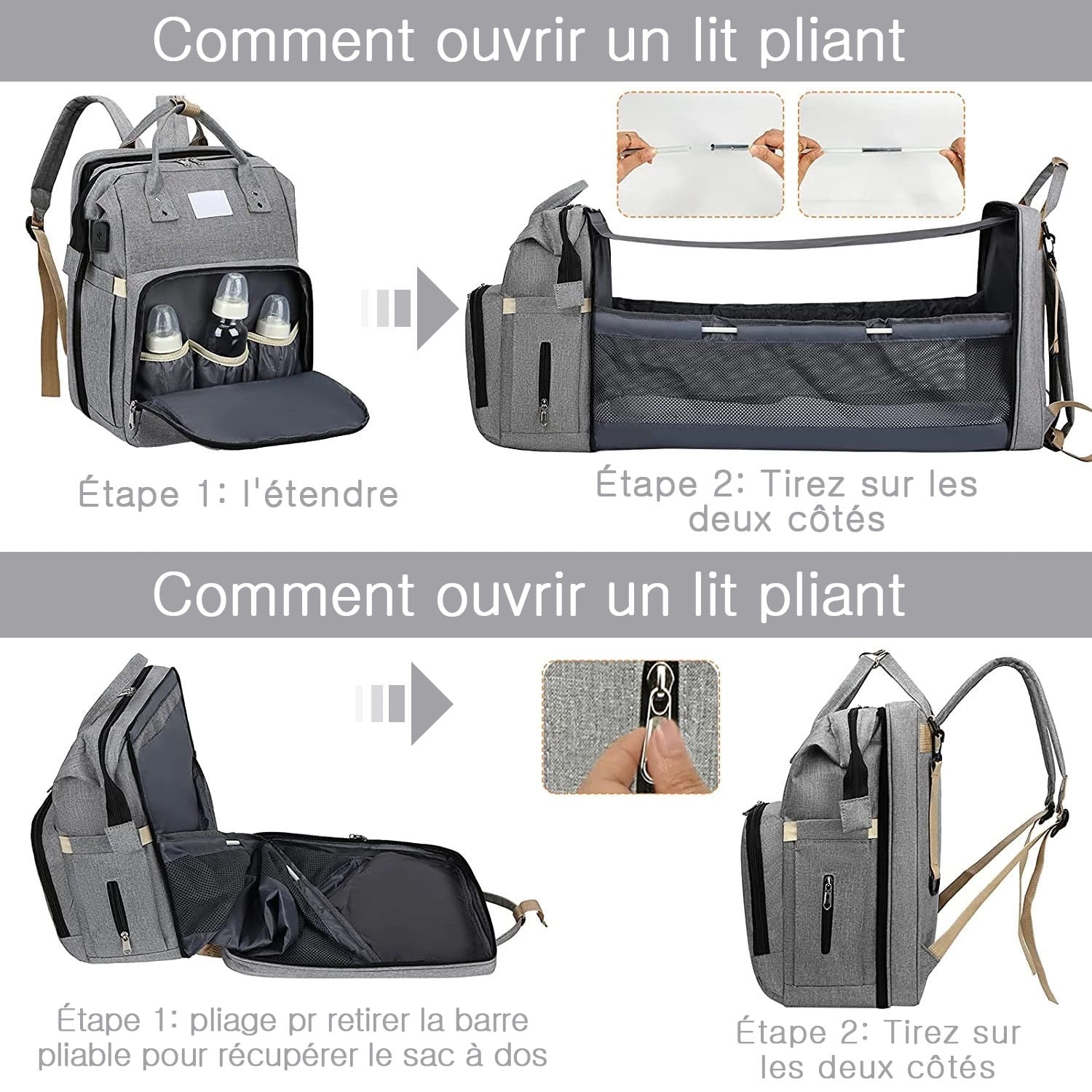 Sac a langer a dos bebe maman comment l ouvrir— Velours Béb